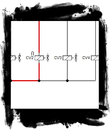 sensor ตรวจจับระยะทาง