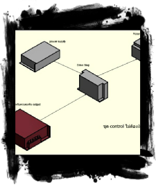 sensor ตรวจจับระยะทาง