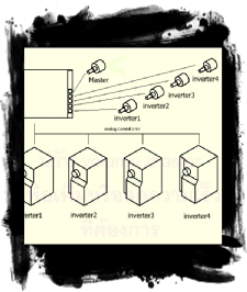 sensor ตรวจจับระยะทาง